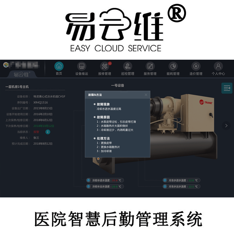 易云維智慧后勤管理系統