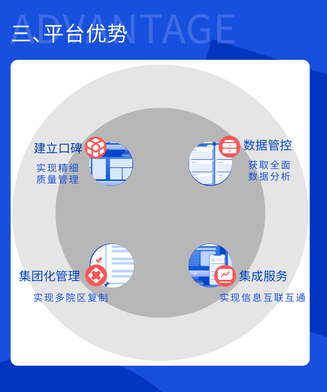 設備智慧管理方案
