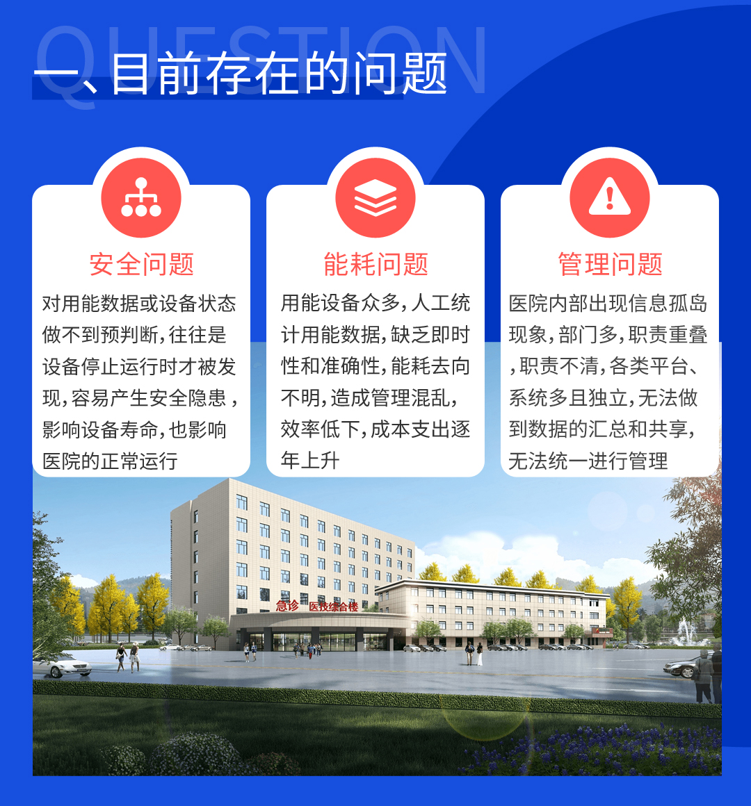 后勤設備管理