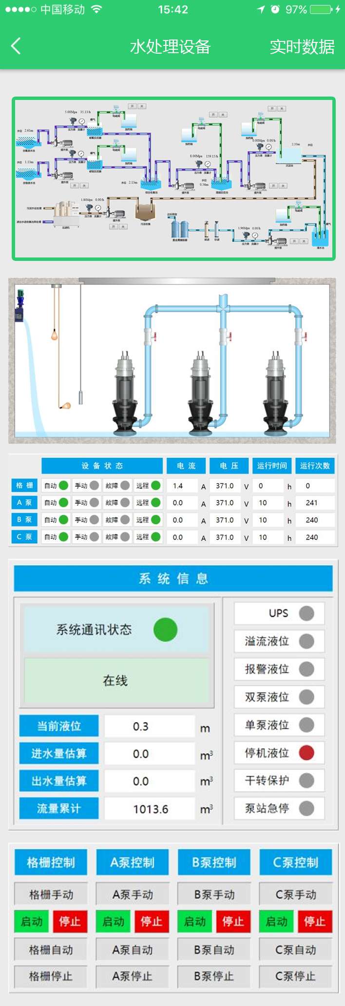 水處理設備智能管理APP