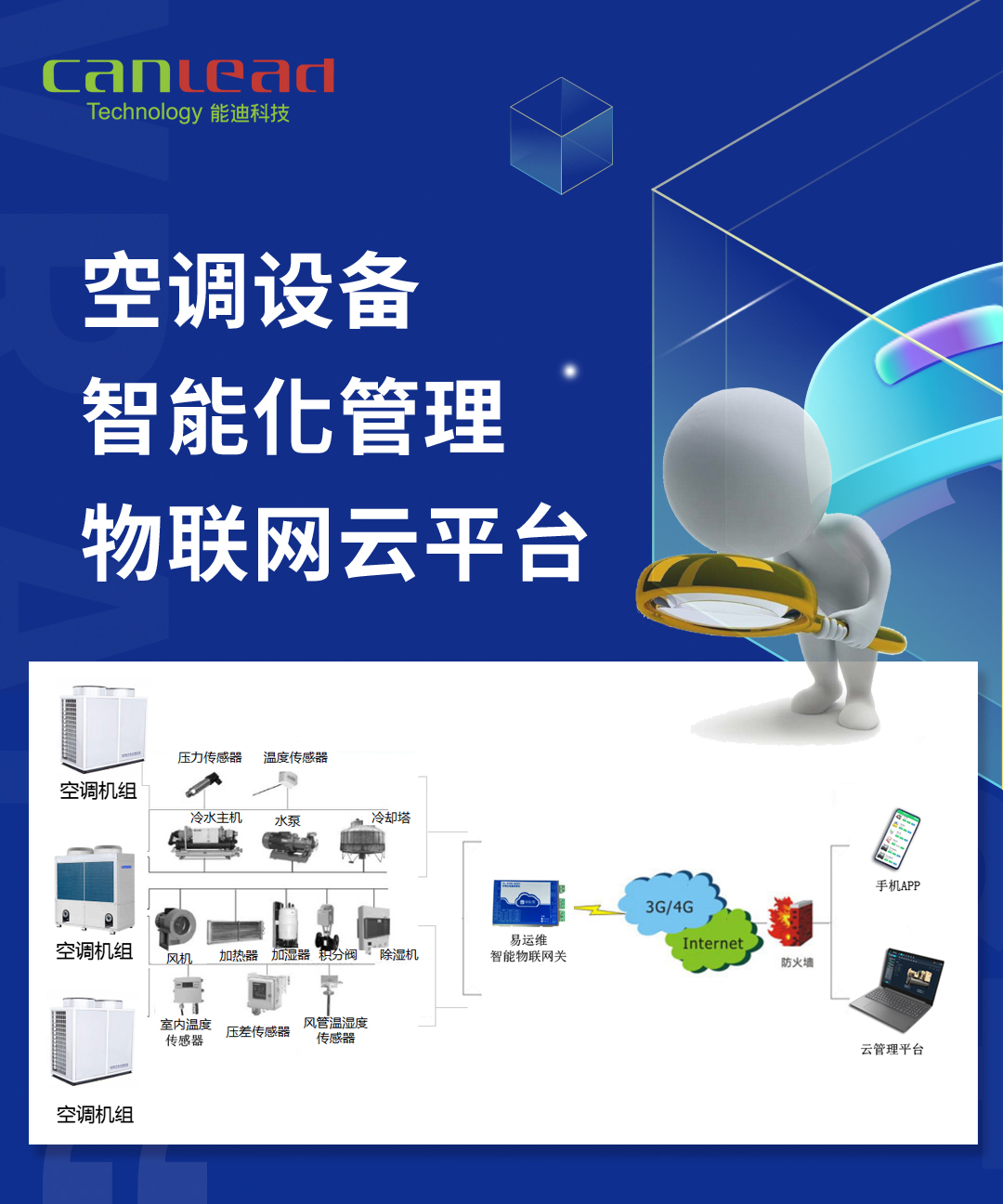 空調設備智能管理APP