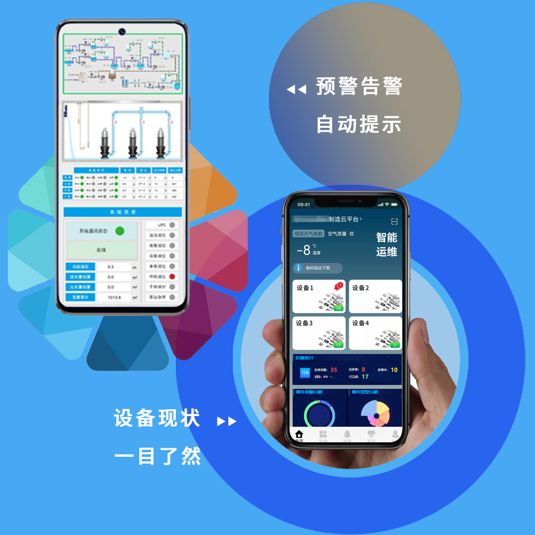 工業設備行業維保管理解決方案，為設備制造商量身打造