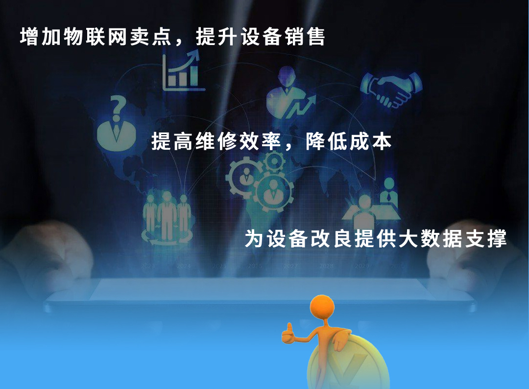 設備維保管理方案提升銷售量