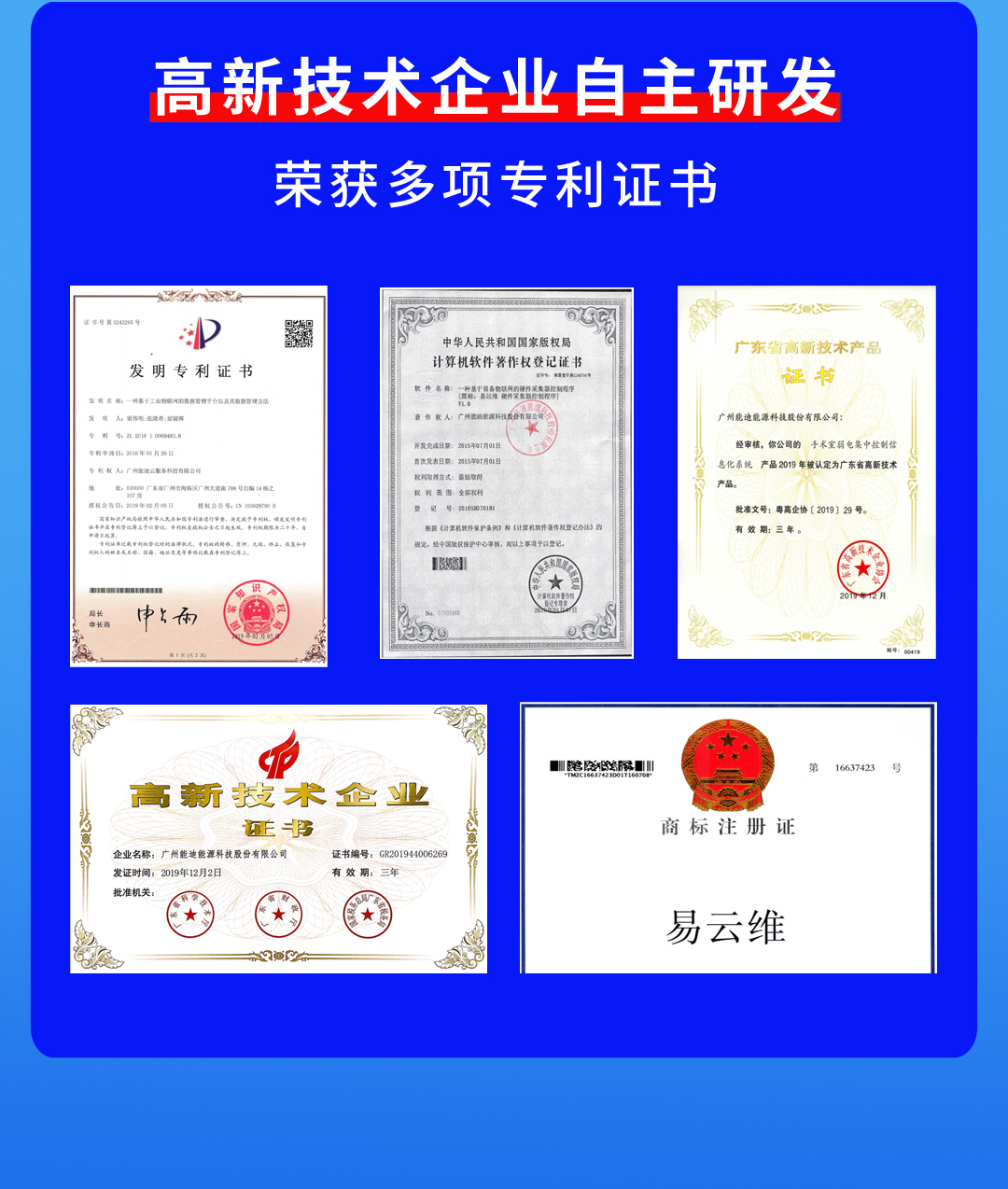 工業設備行業維保管理專利