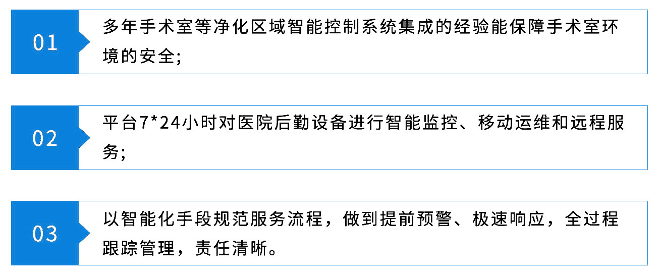 醫院智慧后勤有什么保障