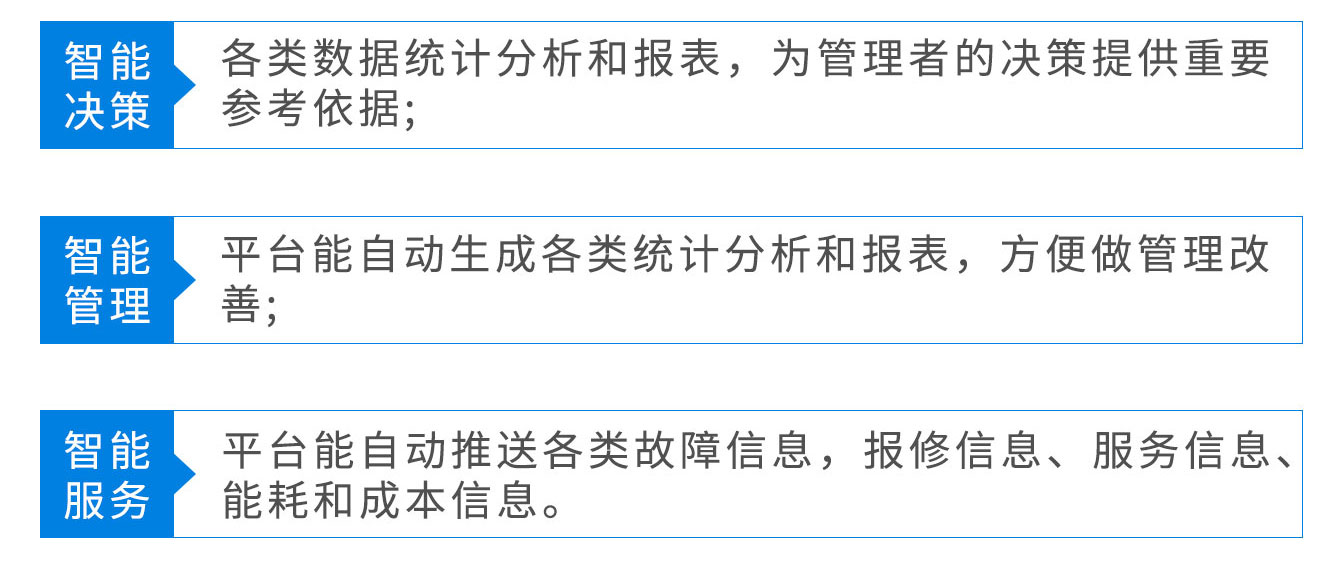 醫院智慧后勤有保障