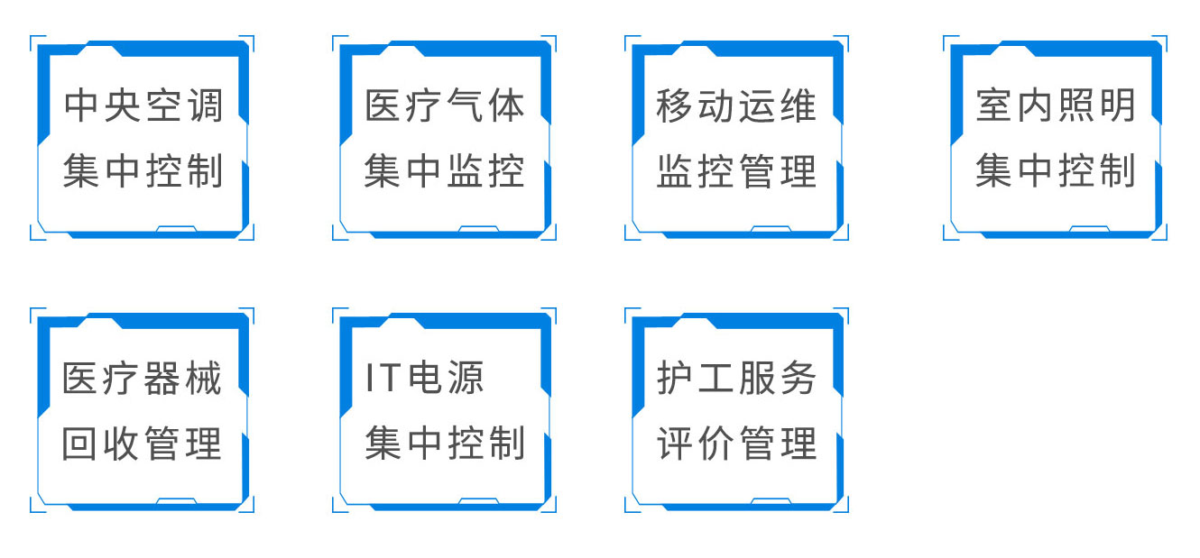移動運維監控管理