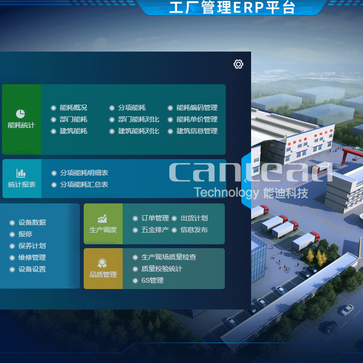 工廠管理erp平臺