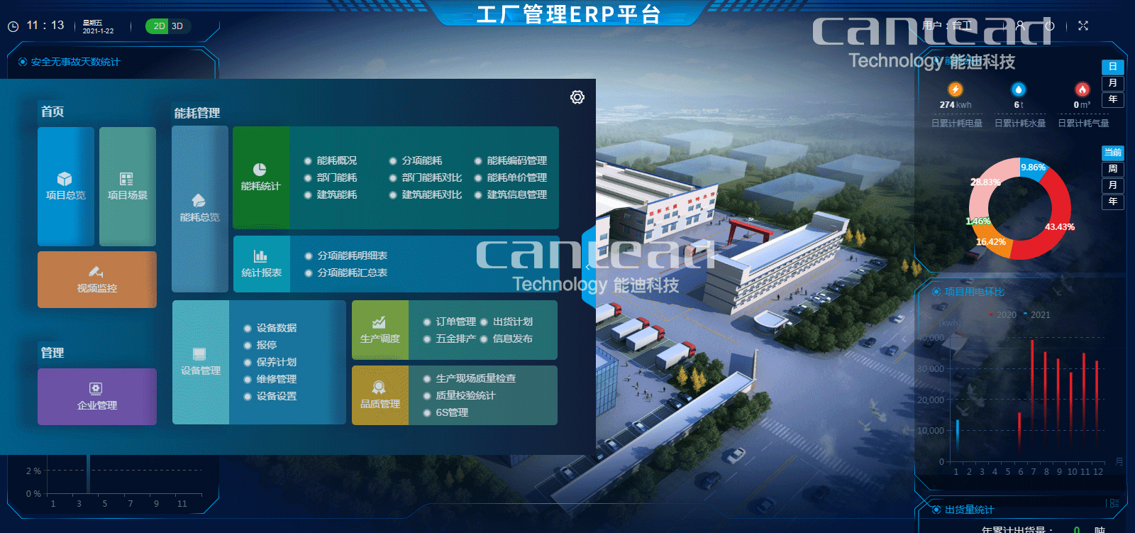 工廠管理erp平臺