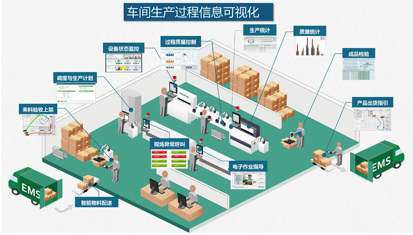 051902工廠管理平臺_04.png