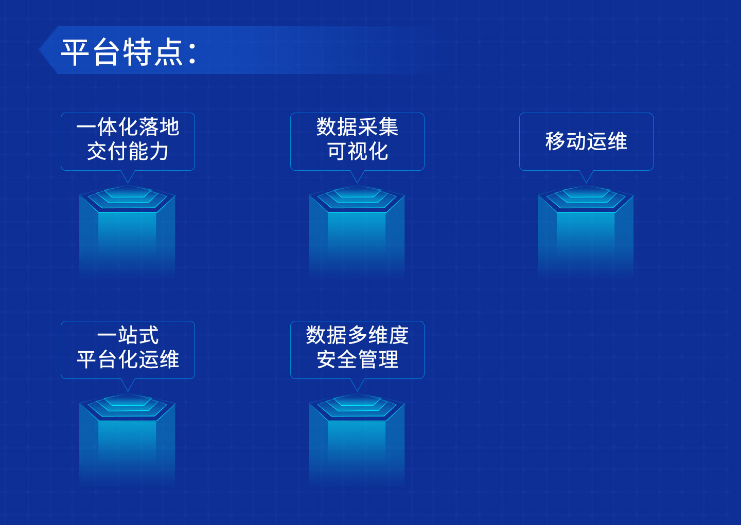 能迪科技醫院后勤管理系統特點