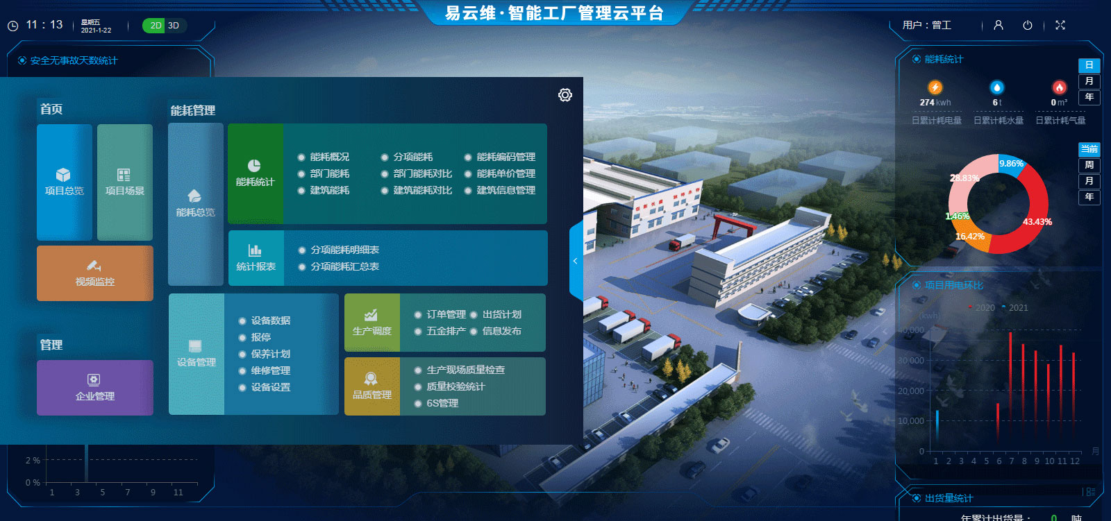 工廠智能管理信息化云平臺助力工業制造企業發展