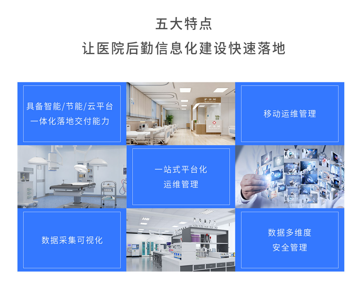 能迪科技集團后勤管理建設方案