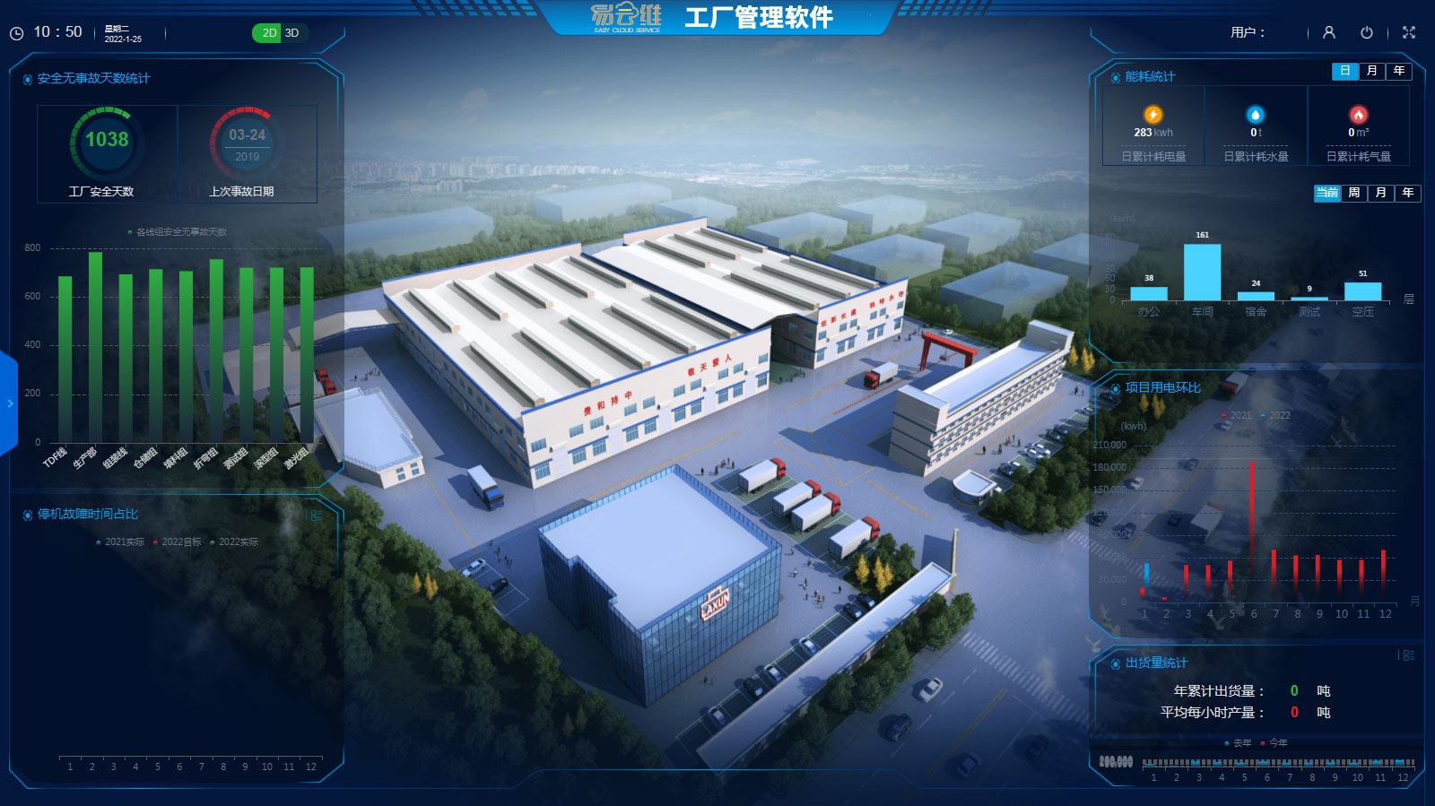 工廠erp管理系統軟件助力企業上云