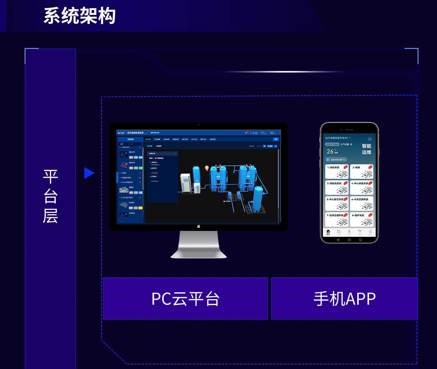 物聯網設備管理系統_03.jpg