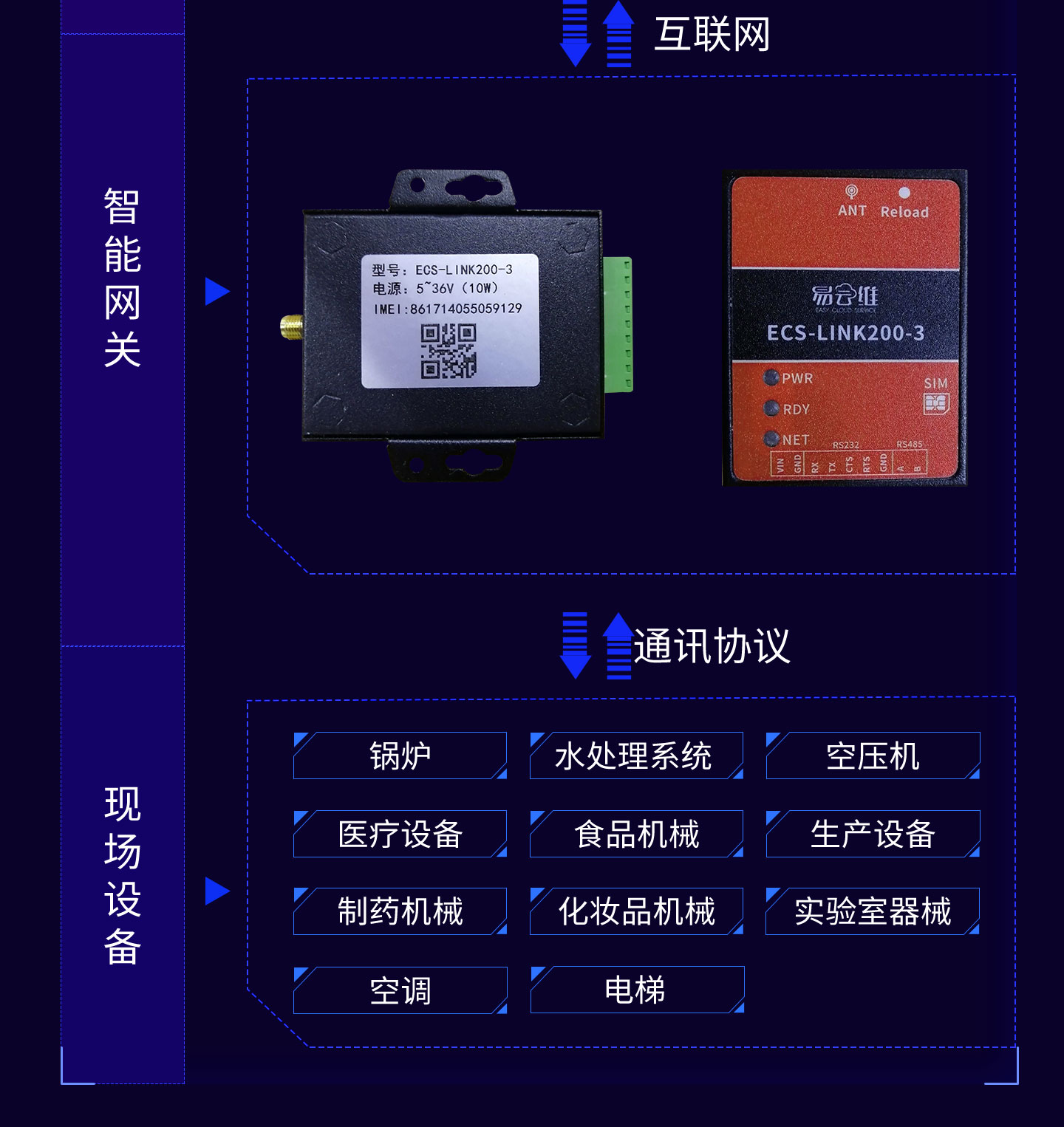 物聯網設備管理系統_04.jpg
