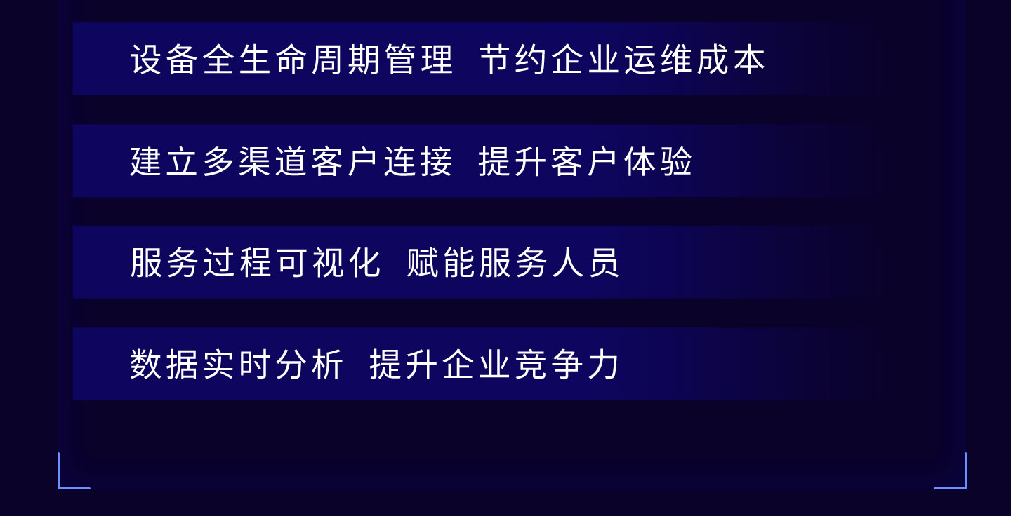 物聯網設備管理系統_06.jpg