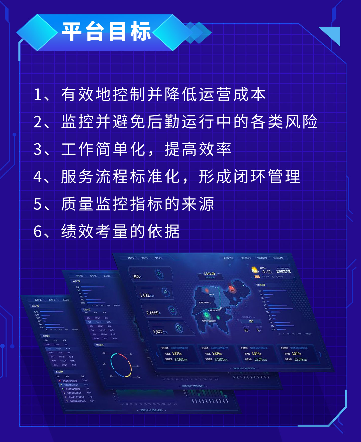易云維?醫院后勤智能管理云平臺2psd_05.jpg