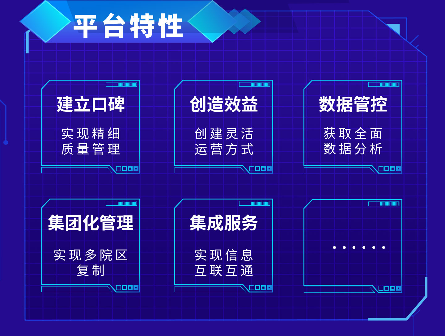 易云維?醫院后勤智能管理云平臺2psd_06.jpg