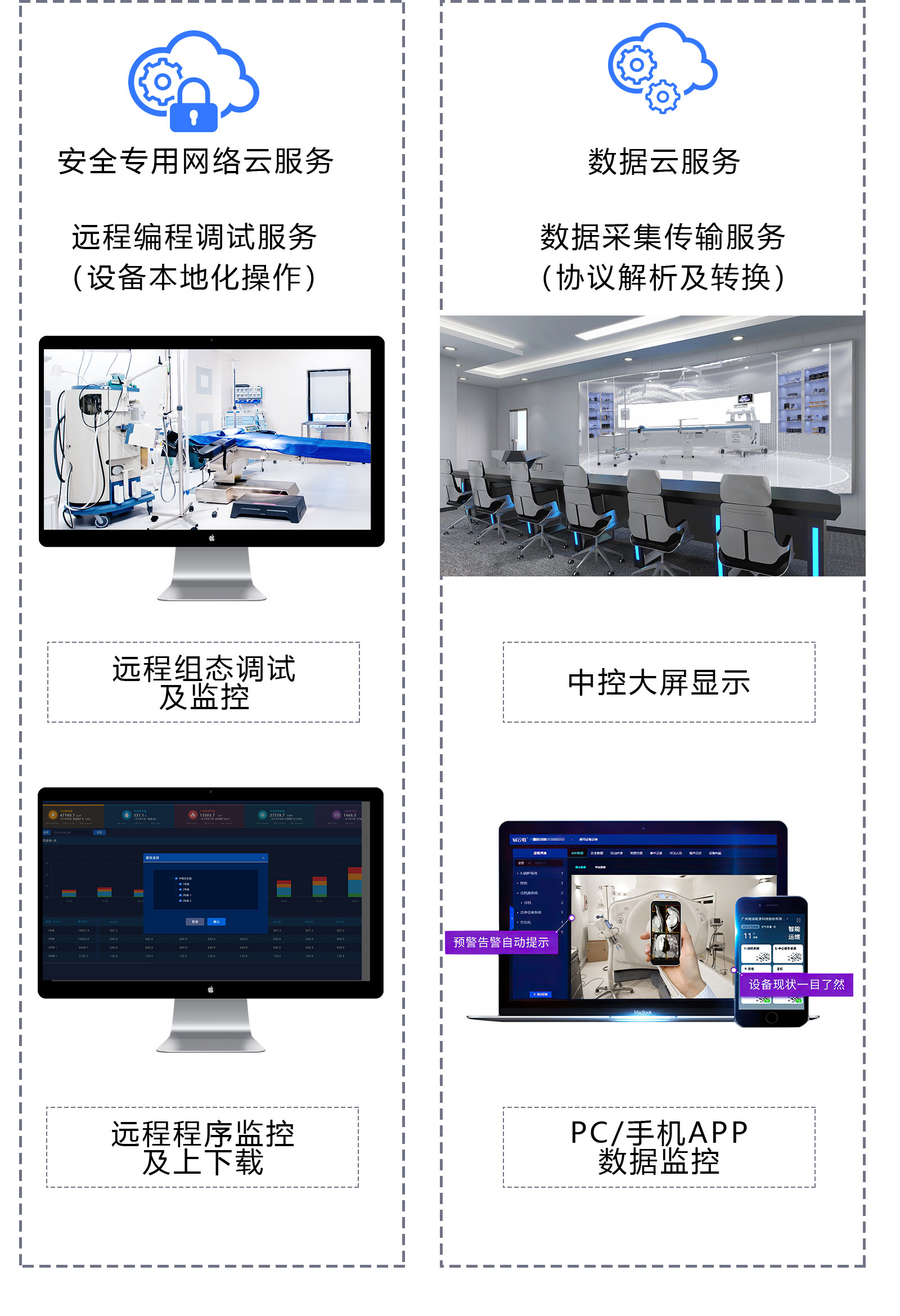 醫療器械管理軟件
