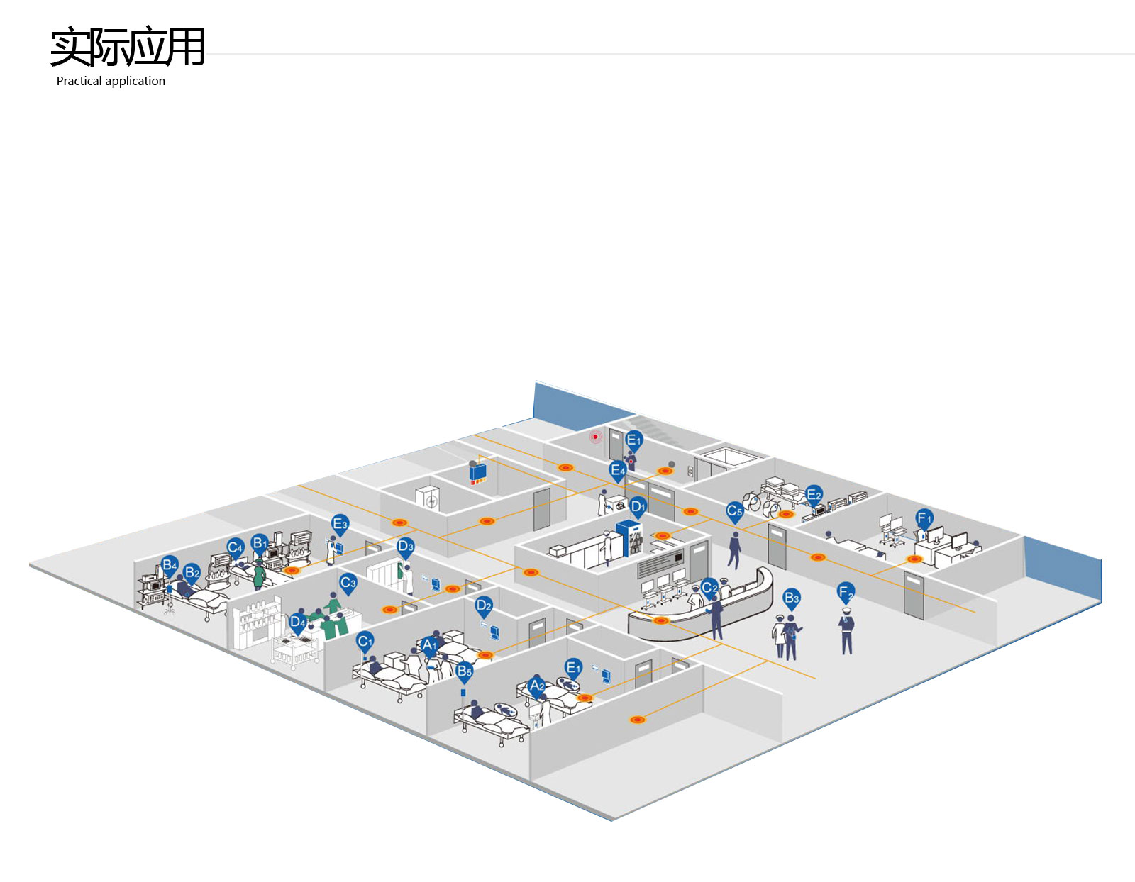 醫療設備智能管理云平臺