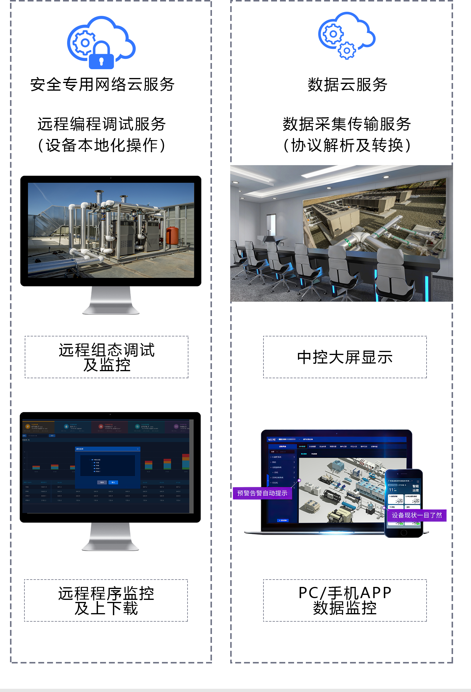 中央空調設備智能管理APP