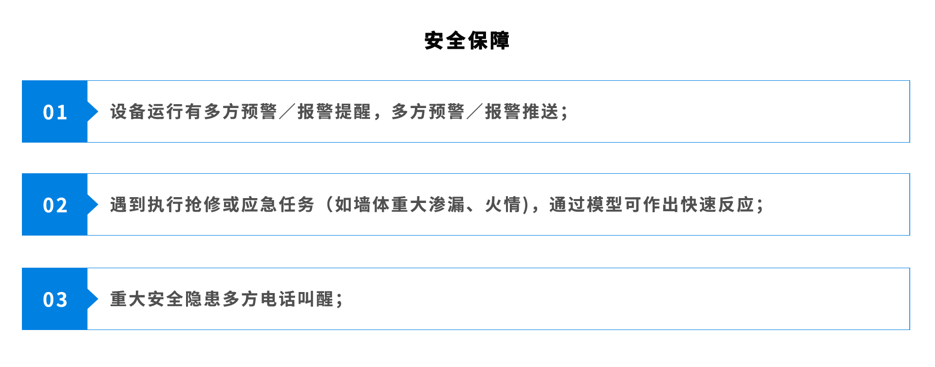 醫療智慧實驗室