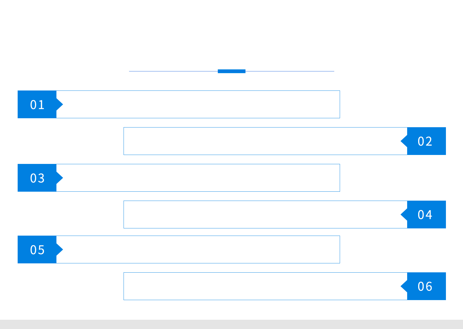 ibms集成系統