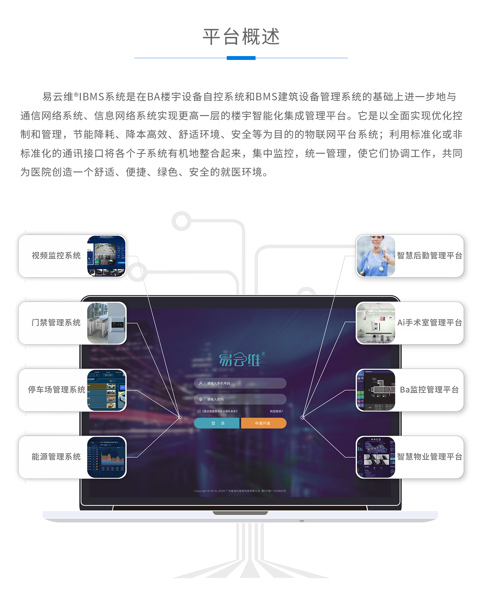 醫院ibms系統方案