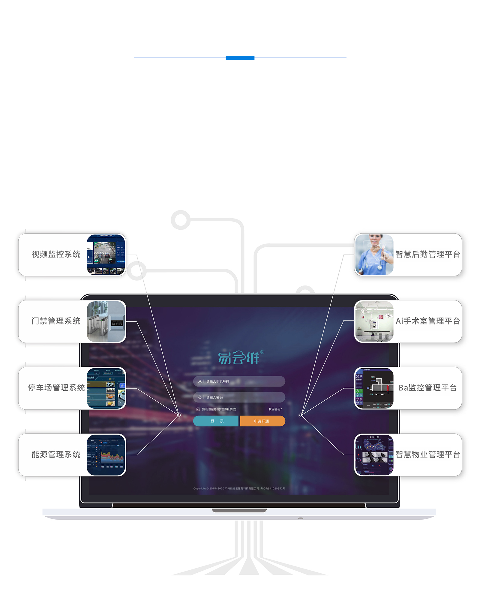 醫院ibms系統