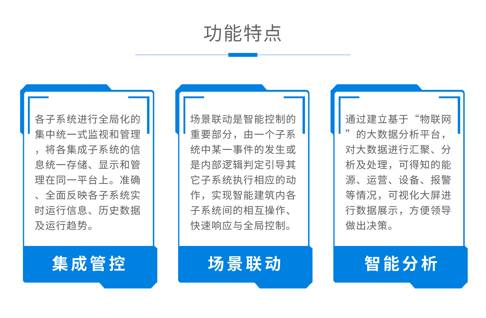 醫院ibms智能化集成系統