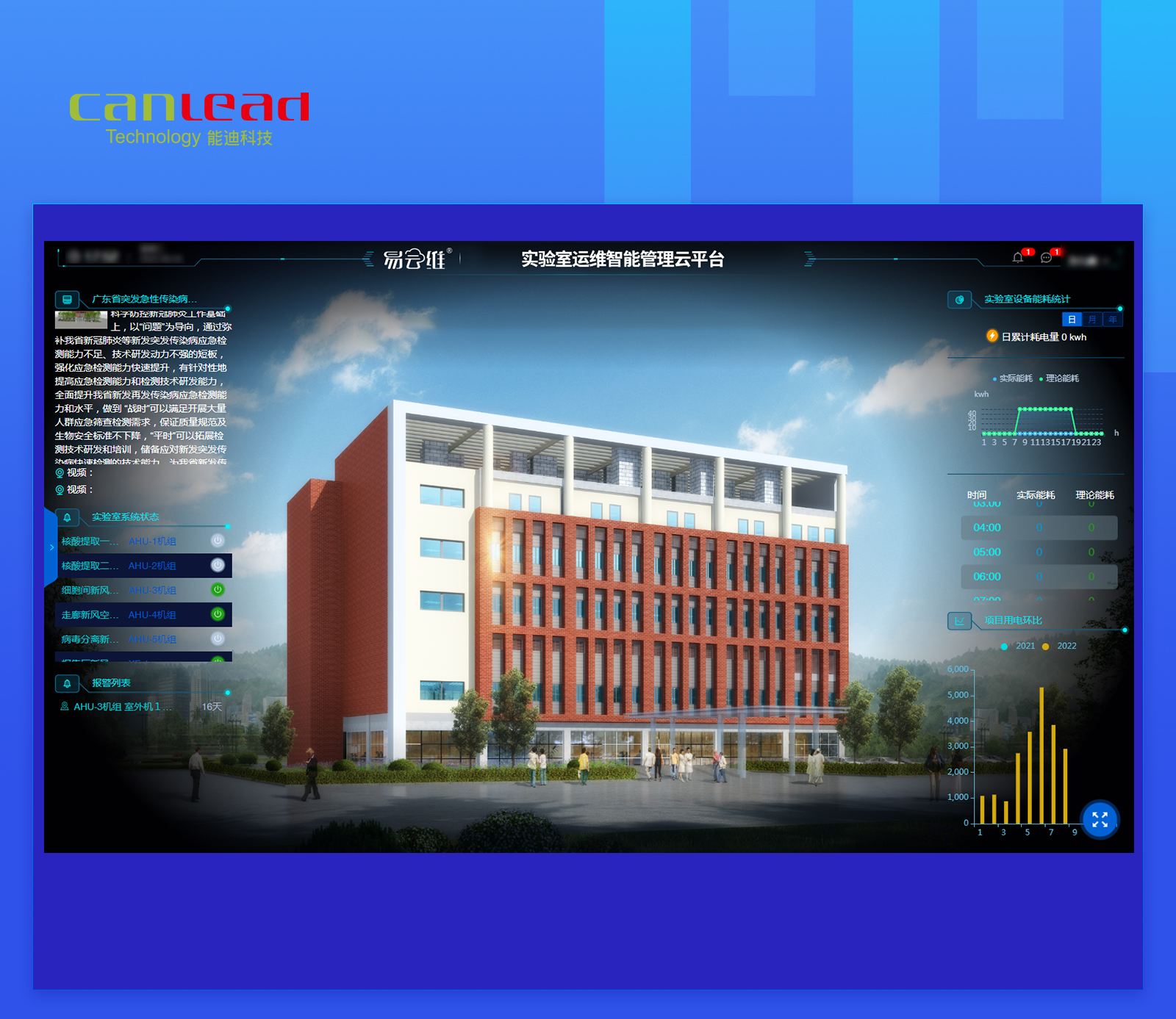 實驗室lims管理系統，以技術賦能、數據驅動，構建實驗室智慧管理平臺