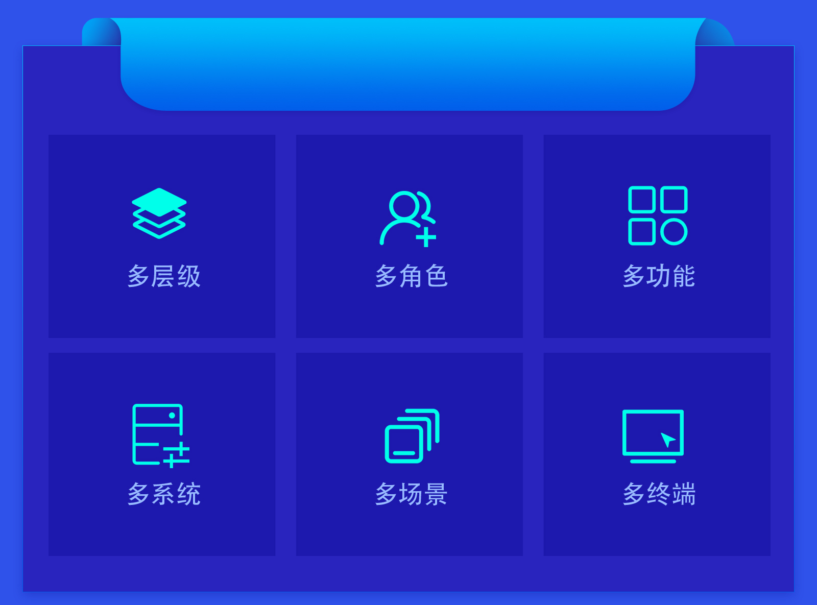 實驗室lims管理平臺