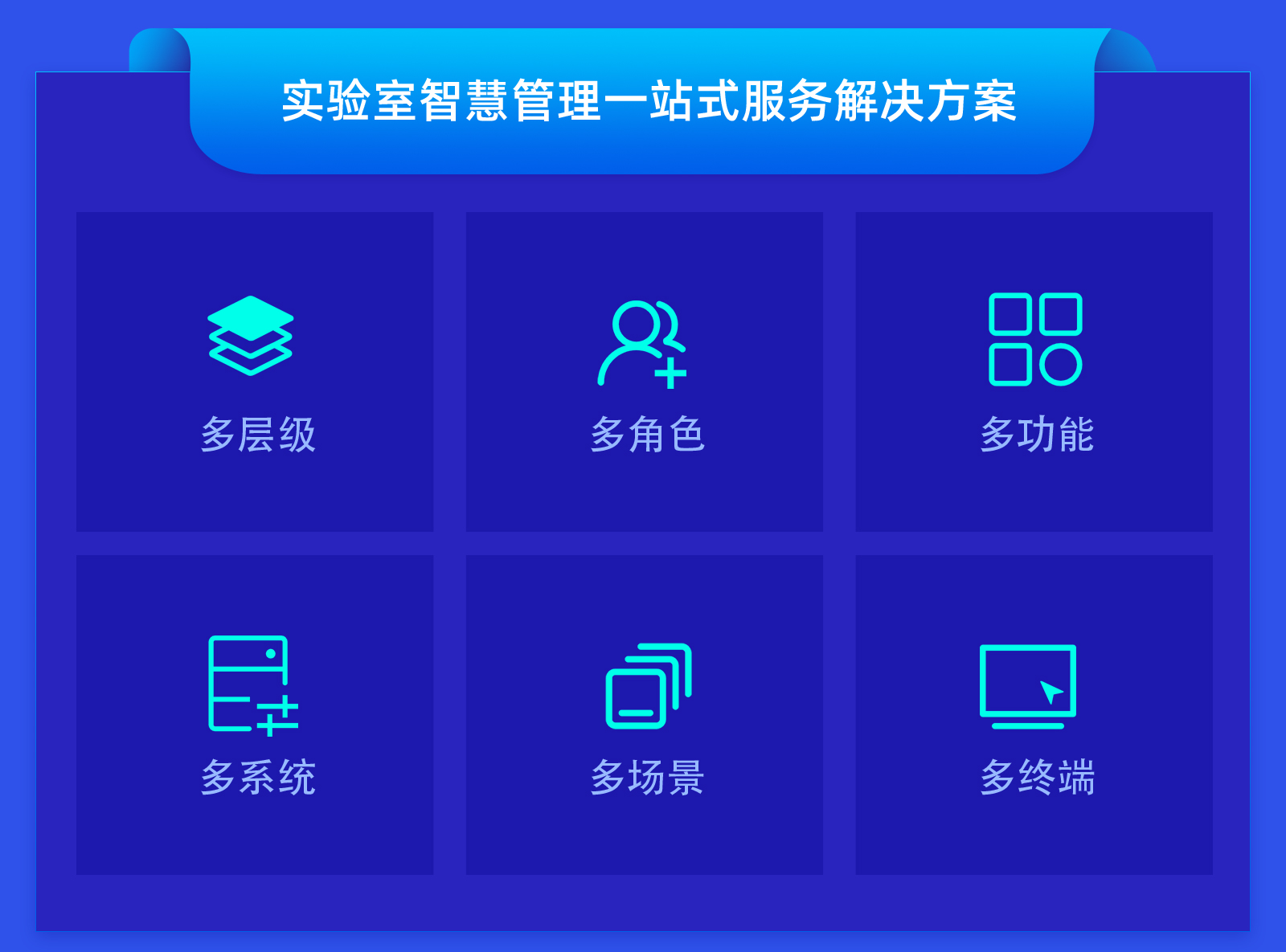 易云維實驗室lims管理平臺