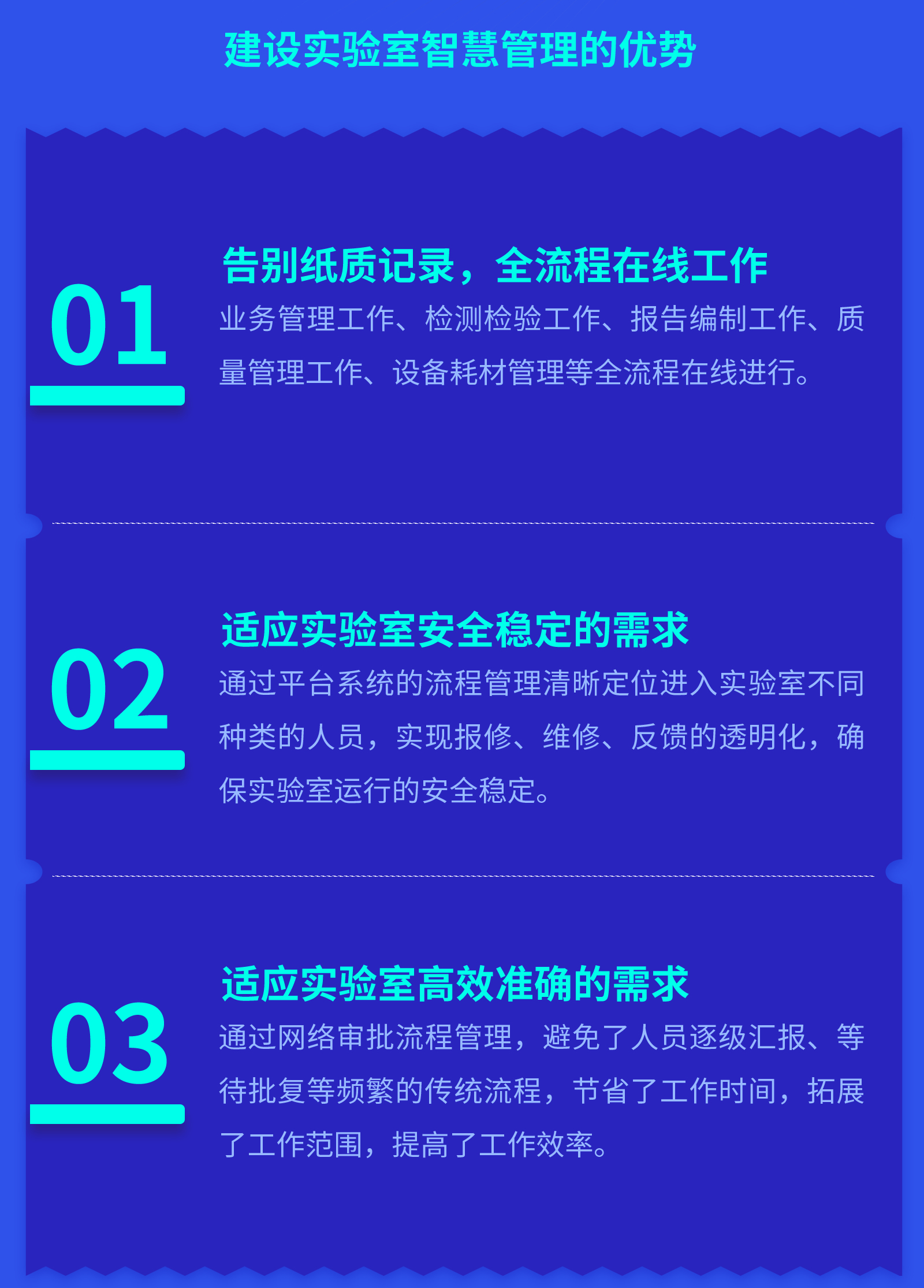 實驗室lims管理系統軟件