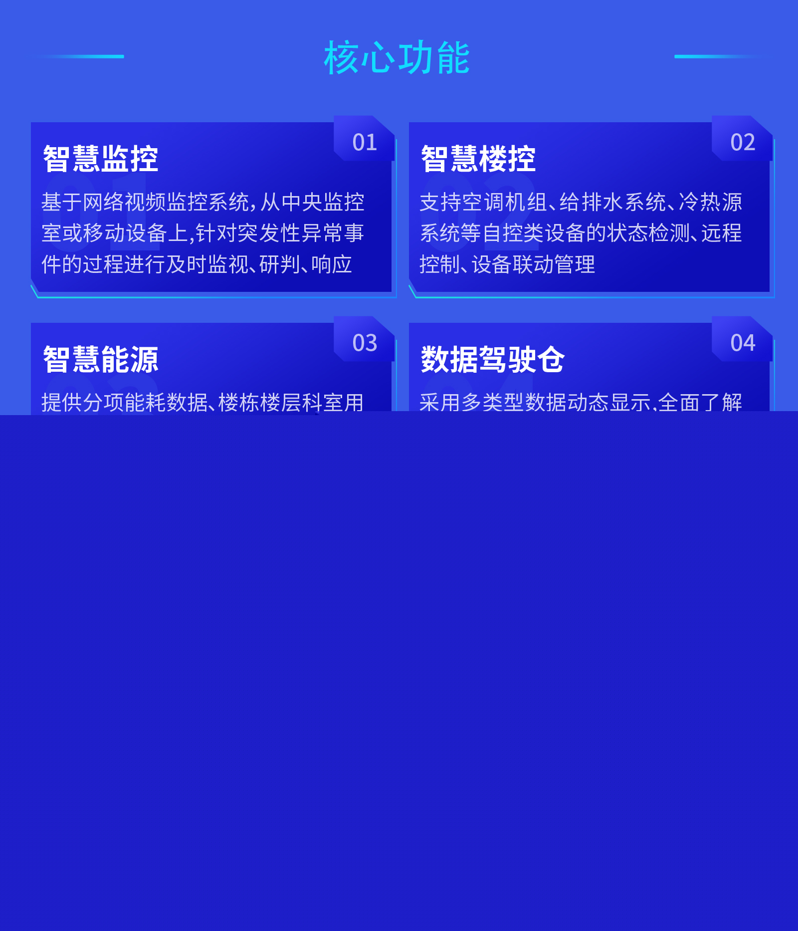 醫院智慧樓宇智能化系統集成管理平臺