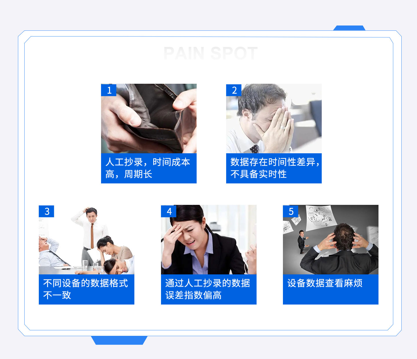 智能FMCS工廠管理平臺為企業打造全廠信息化管理