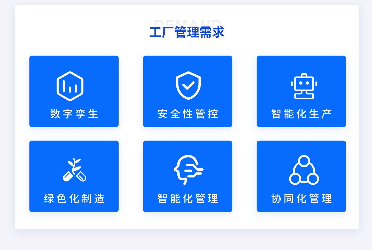 智能FMCS工廠管理平臺為企業打造全廠信息化管理