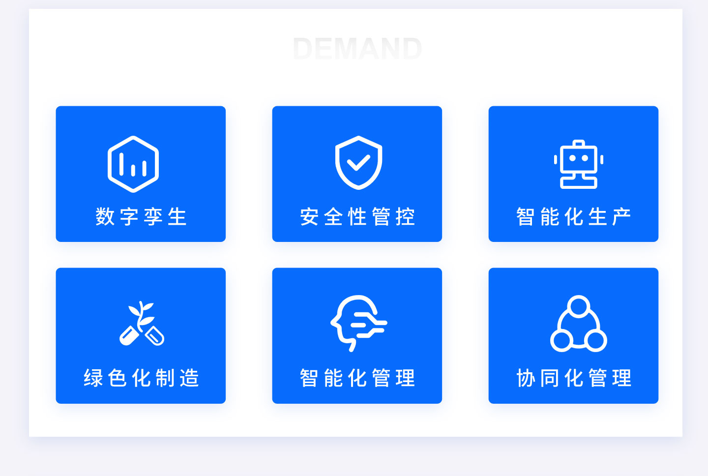智能FMCS工廠管理平臺為企業打造全廠信息化管理