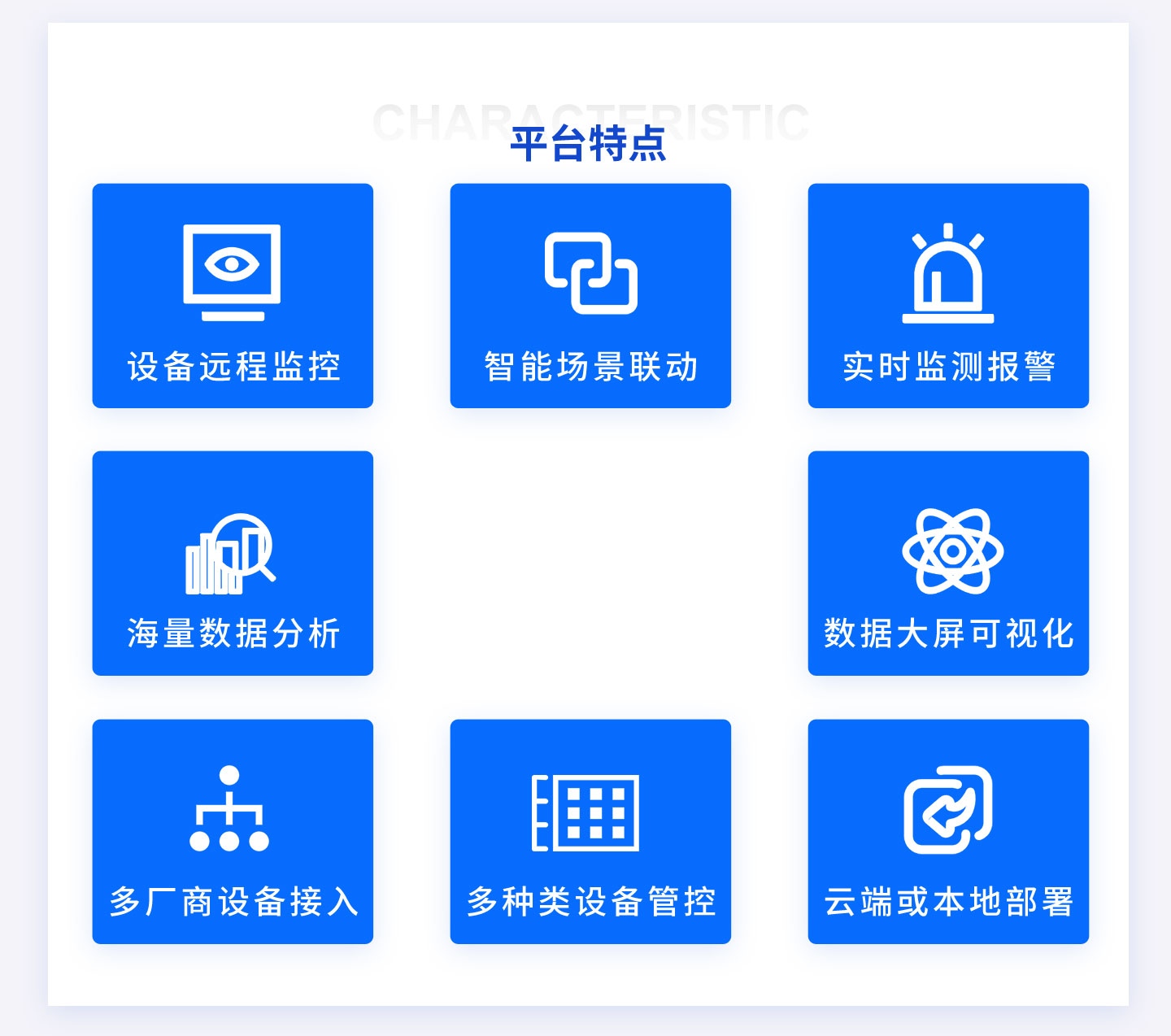 智能FMCS工廠管理平臺為企業打造全廠信息化管理