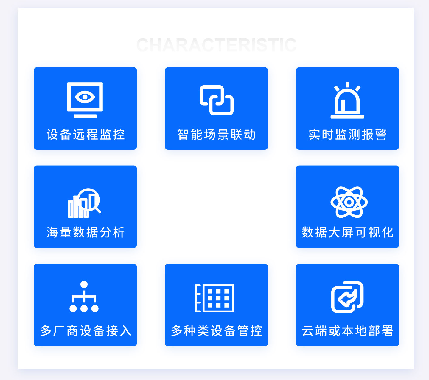 智能FMCS工廠管理平臺為企業打造全廠信息化管理