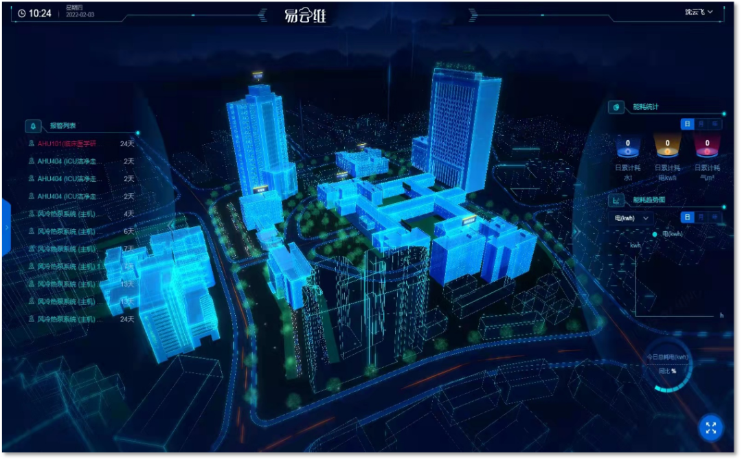 實驗室智能監控系統時刻管理實驗室整體運作的溫濕度環境