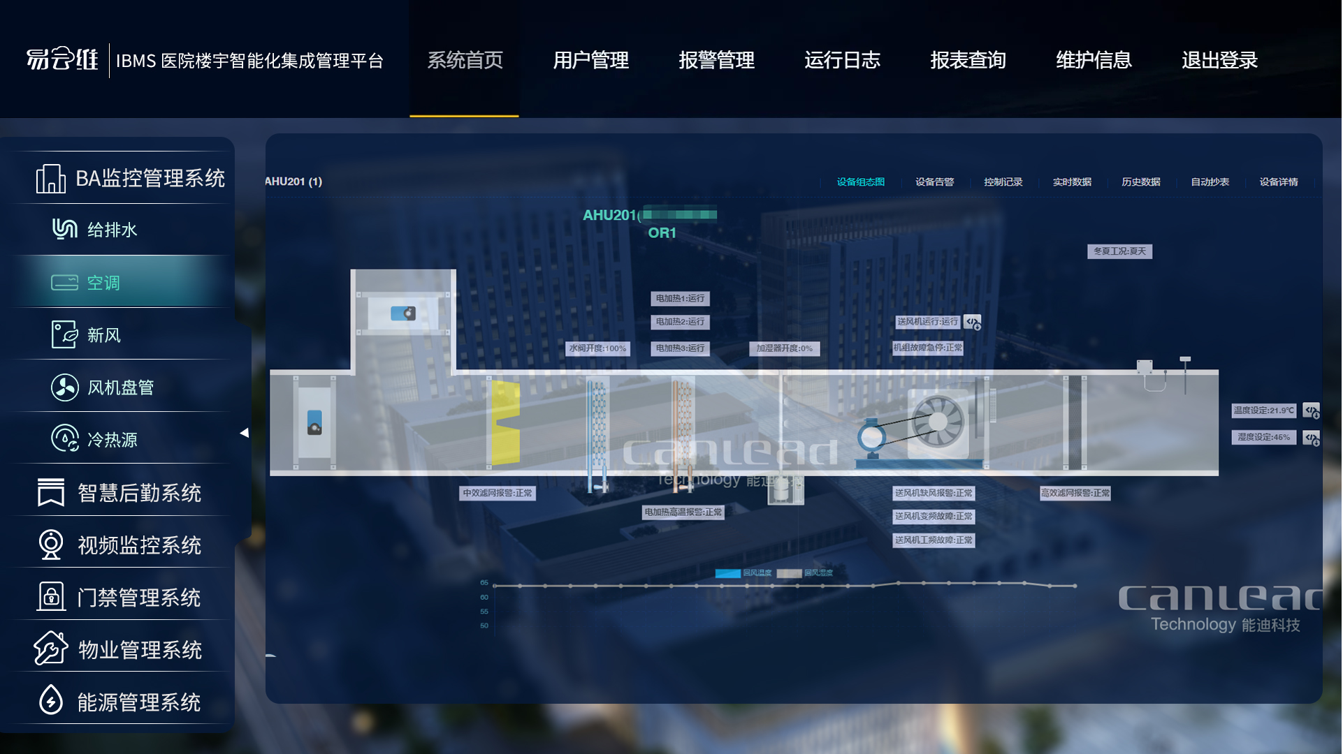 121201IBMS系統.jpg