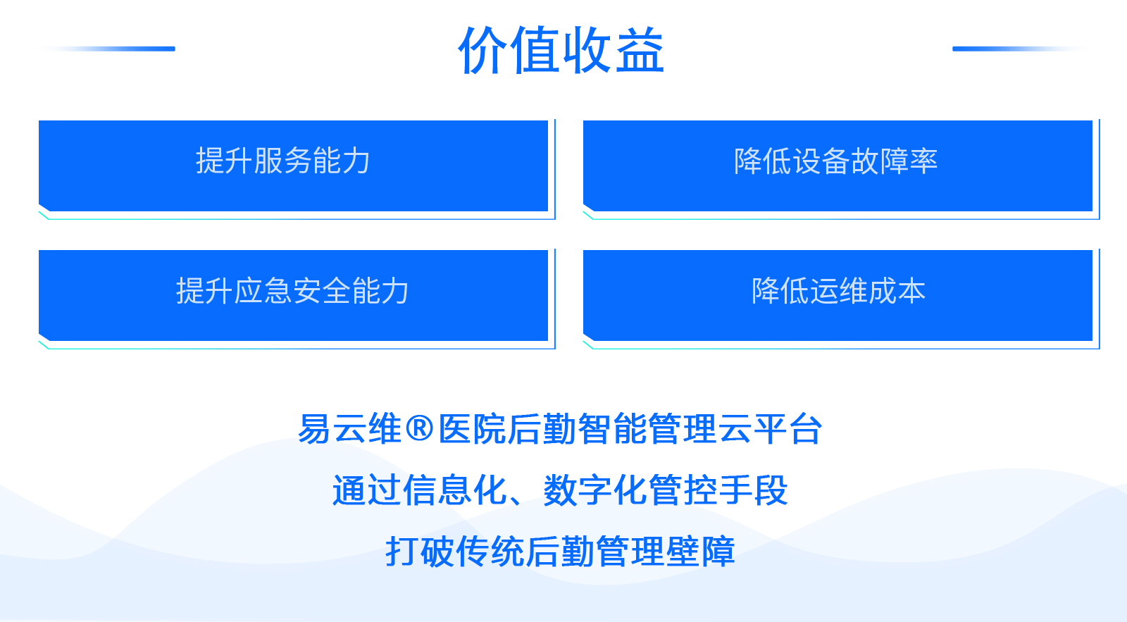 平臺化智慧醫院建設方案