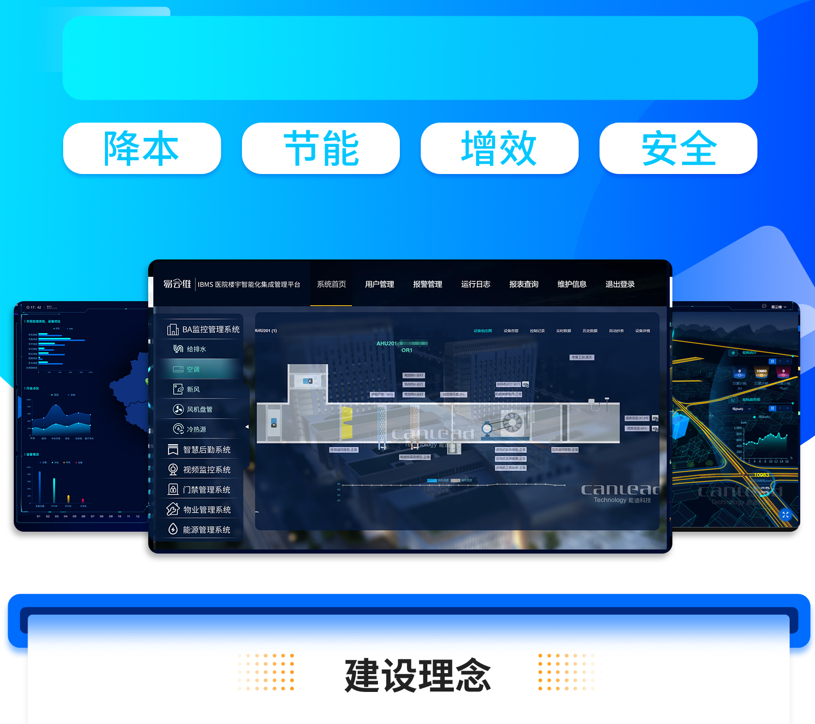 智慧樓宇ibms