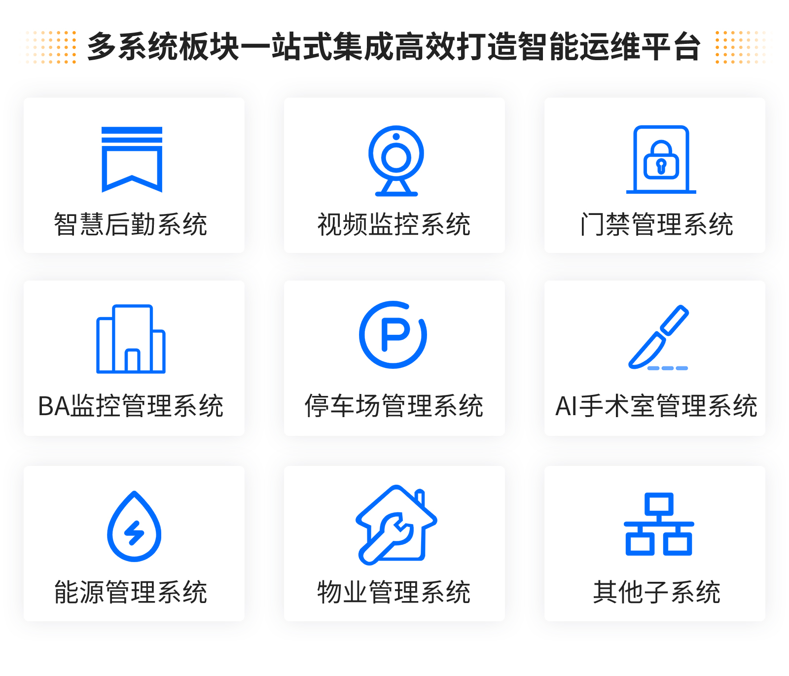 ibms樓宇智能化系統