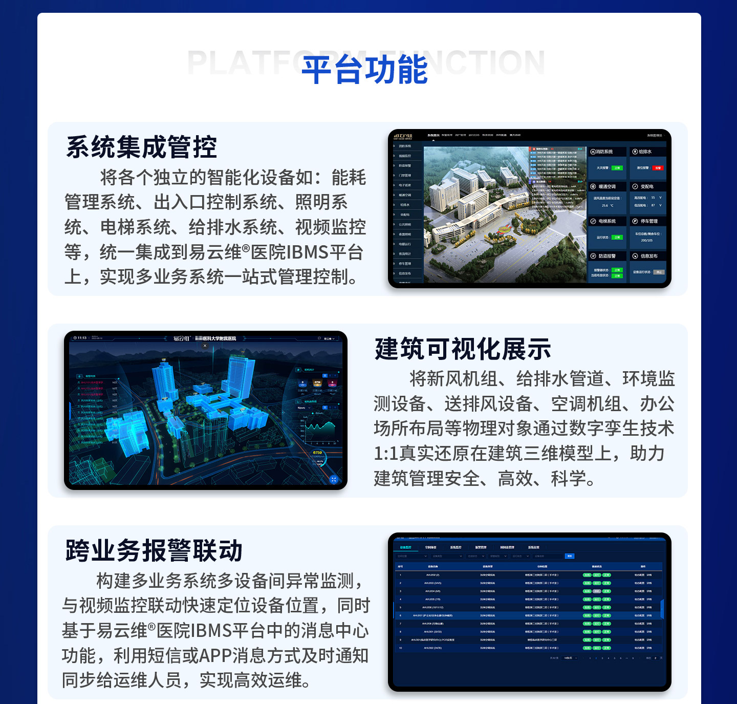 實現多業務系統一站式管理控制