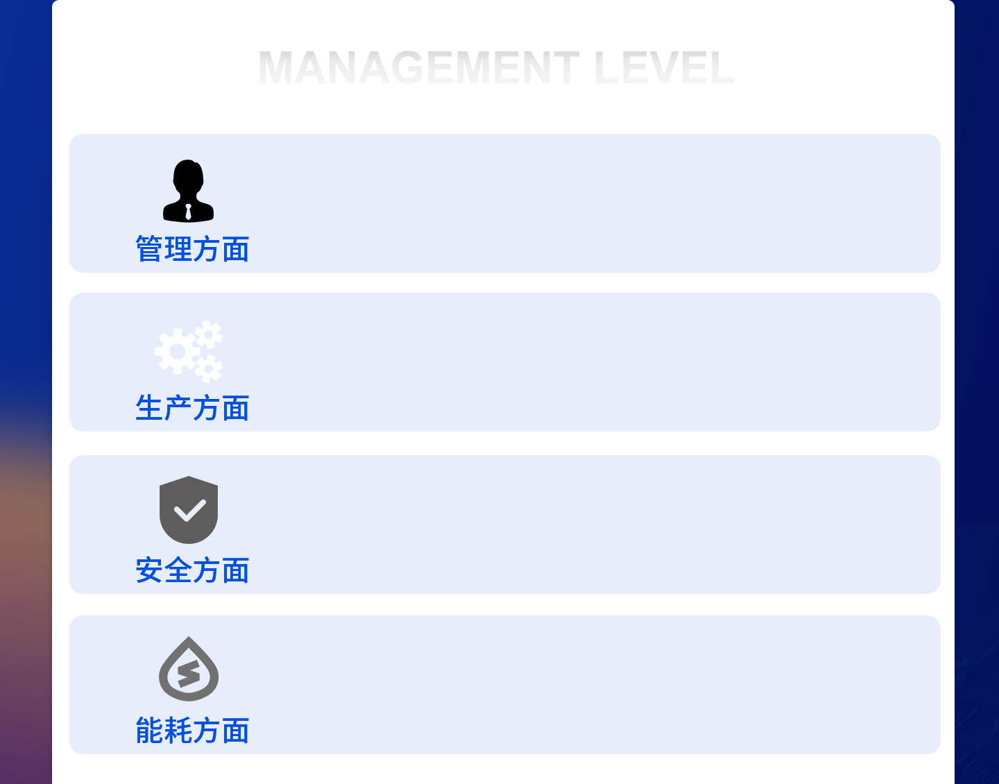 iFMCS智慧廠務系統報警監控