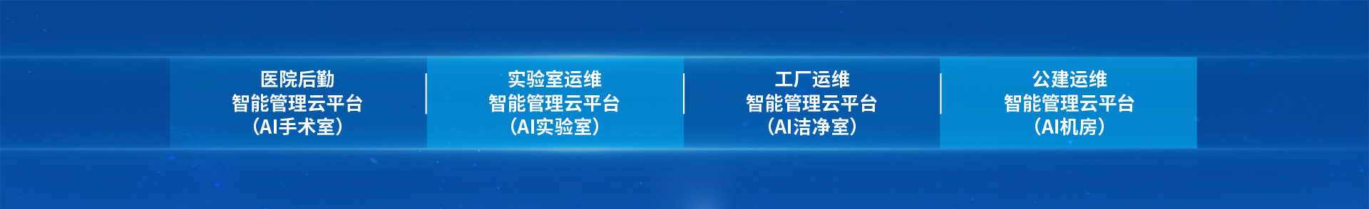 數字化平臺四大細分行業