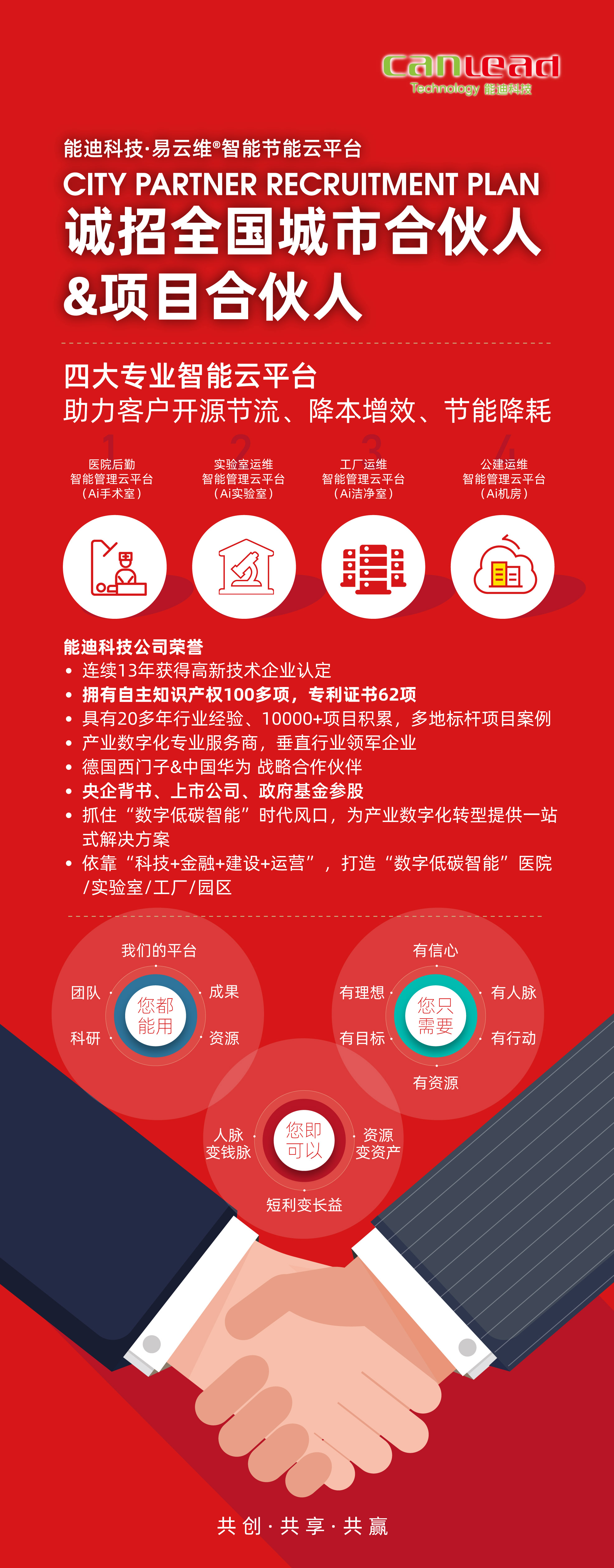 易云維?數字化云平臺招募城市合伙人，人脈變現，收益持續更牢靠